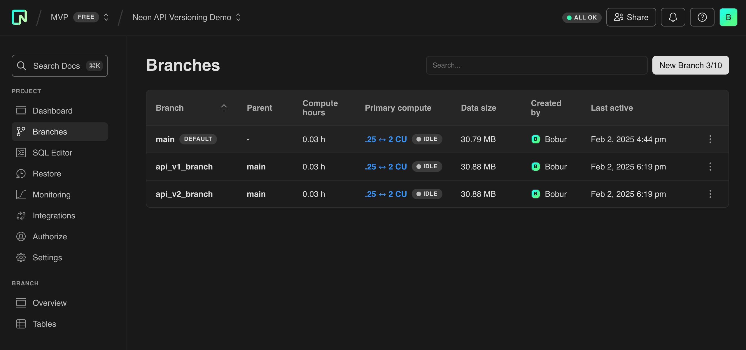 verify branches created for API versions